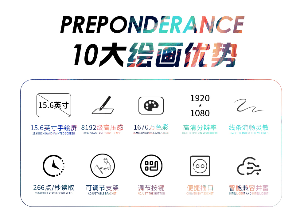แท็บเล็ตกราฟิกสำหรับวาดภาพ เขี - Drawing Pad Signature บทวิจารณ์และราคา