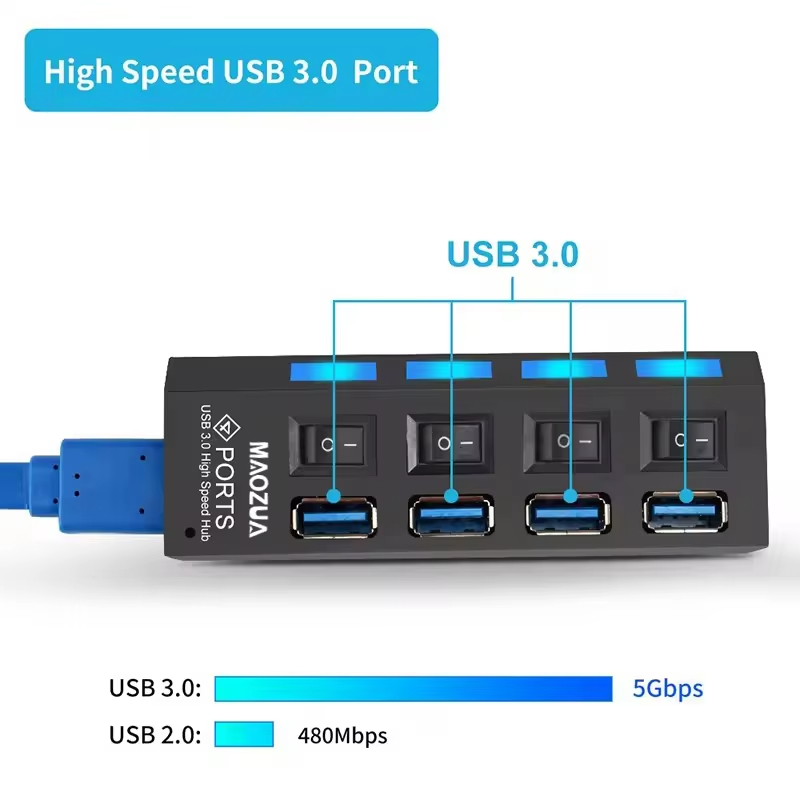 ฮับ USB ความเร็วสูง 4 พอร์ต 4× - Multi Port Usb Hub บทวิจารณ์และราคา