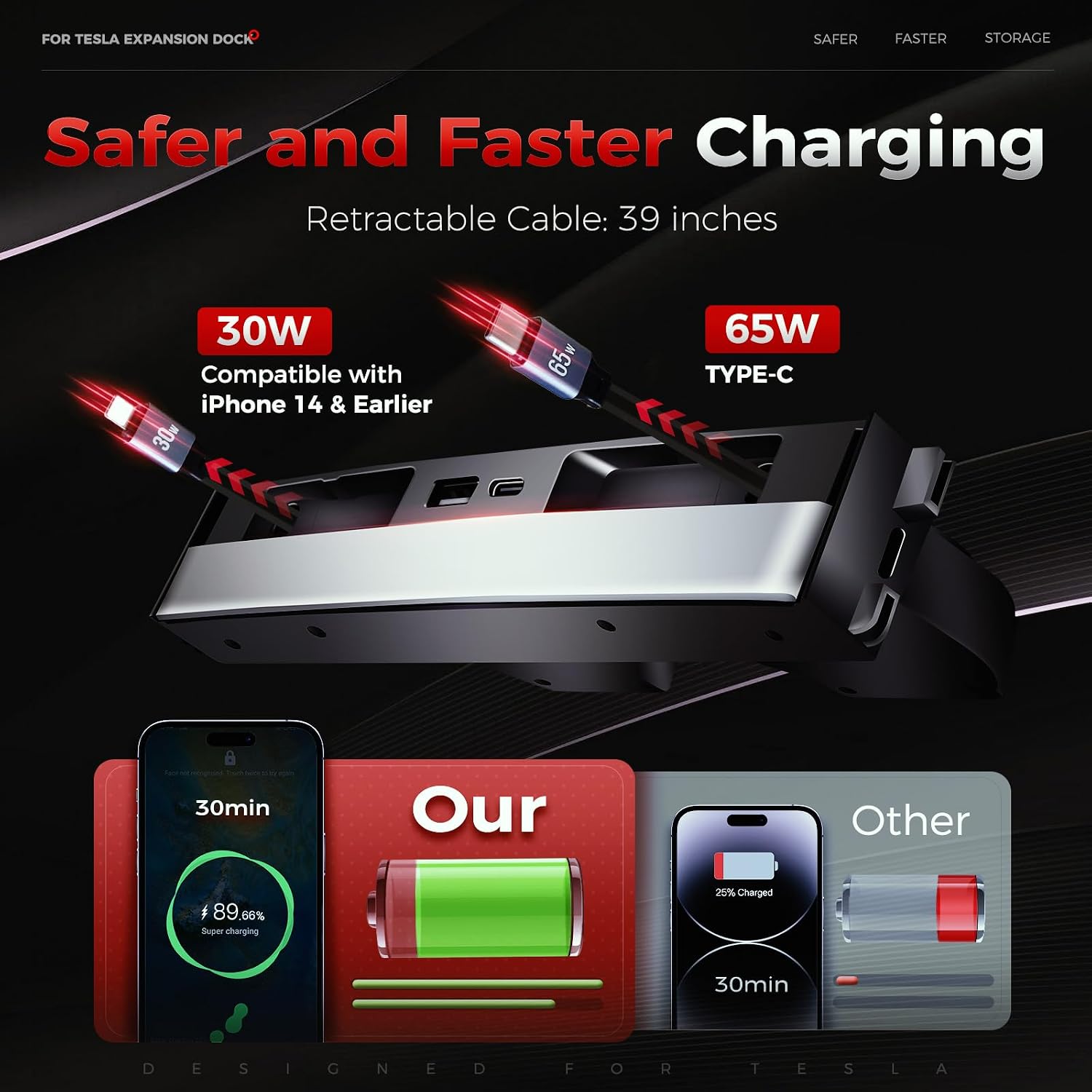 ฮับ USB สำหรับรถยนต์เทสล่า รุ่ - Multi Port Usb Hub บทวิจารณ์และราคา